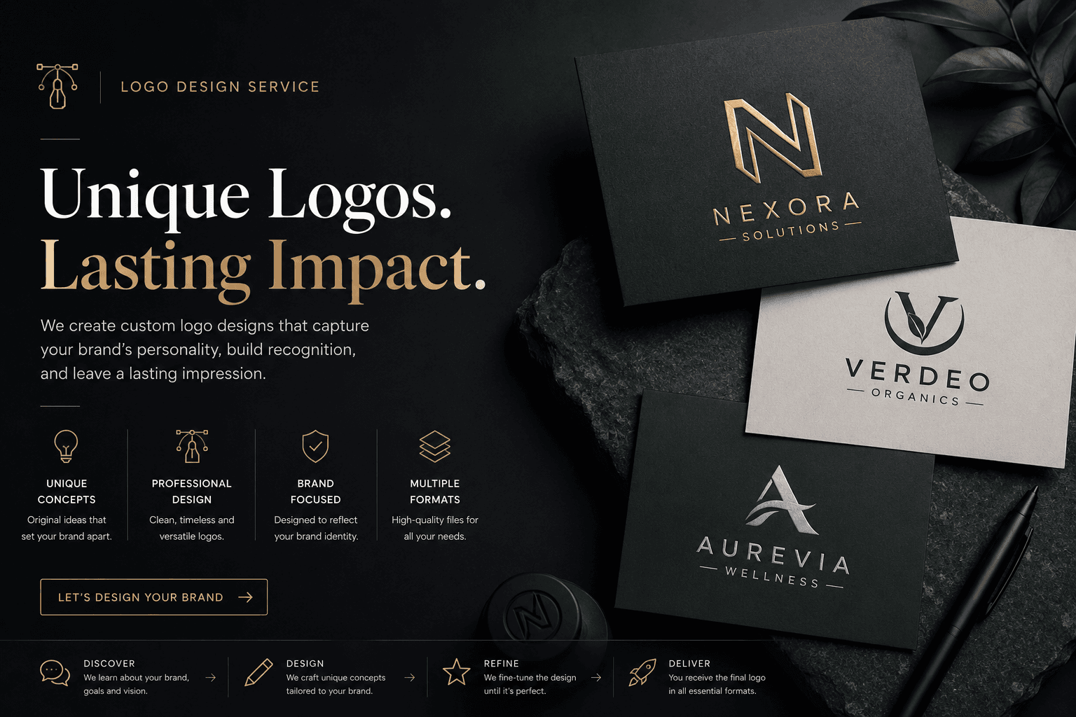 Professional logo concept development